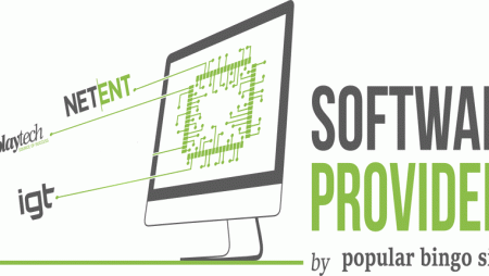 Top 5 Online Casino Software Providers